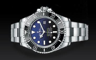 pawn a rolex in san diego
